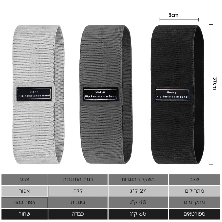 Three hip resistance bands in light gray, gray, and black with labels and dimensions displayed.