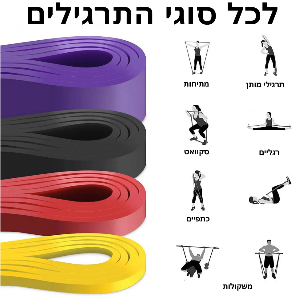 Resistance bands in purple, black, red, and yellow with exercise illustrations on a white background.
